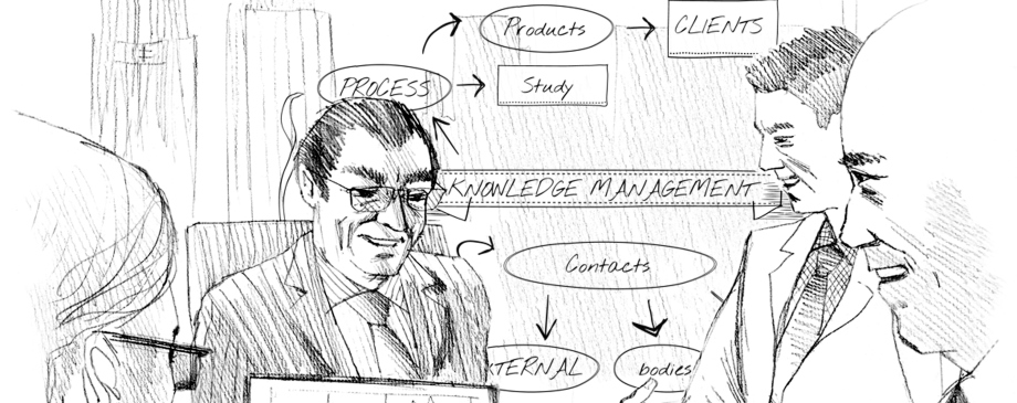 Header_Software_for_Knowledge_Management_eng