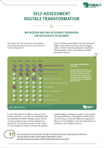 Unser Self-Assessment zur Digitalen Transformation