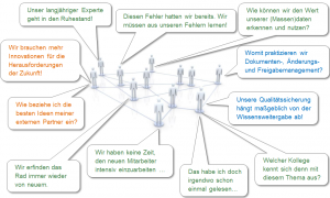 Vernetzte Menschen mit Sprechblasen